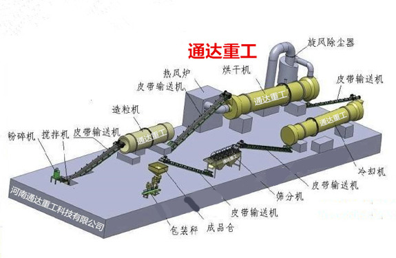 СЙCa(chn)(xin)